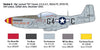 Italeri P-51D Mustang Aces 1:72 Plastic Kit