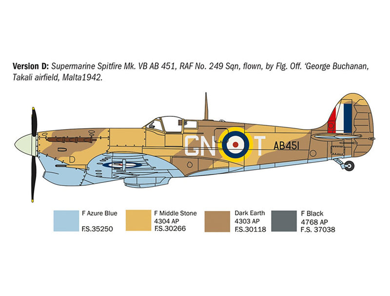 Spitfire Mk.V / Mk.IX Aces 1:72 Plastic Kit